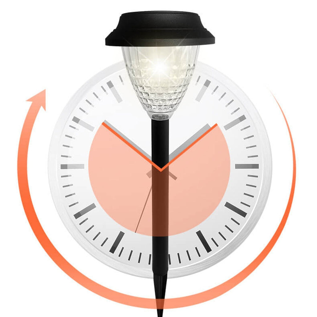 Junips | Solar waterproof circular divergent light shadow design LED outdoor garden decorative light