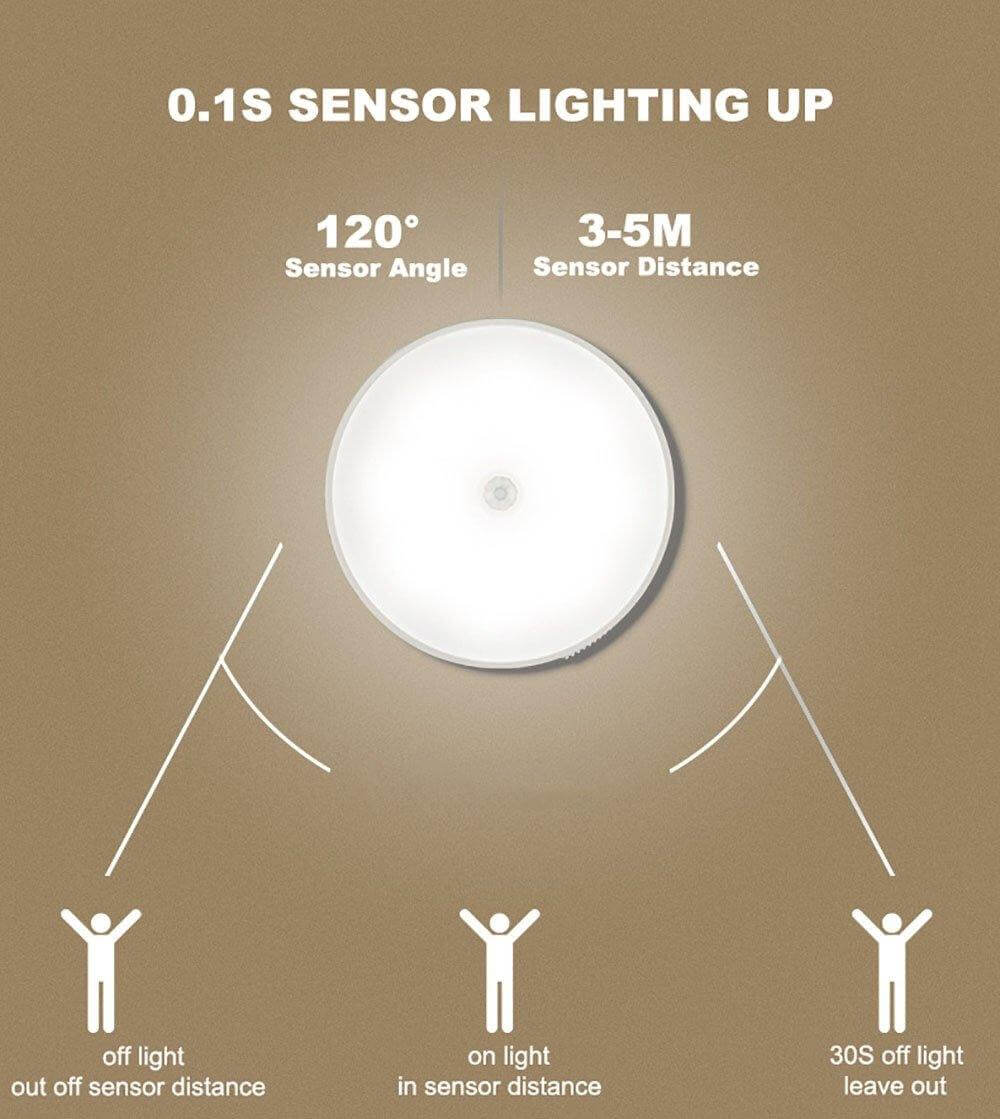 Junips | Rechargeable Motion Sensor LED USB Night Light