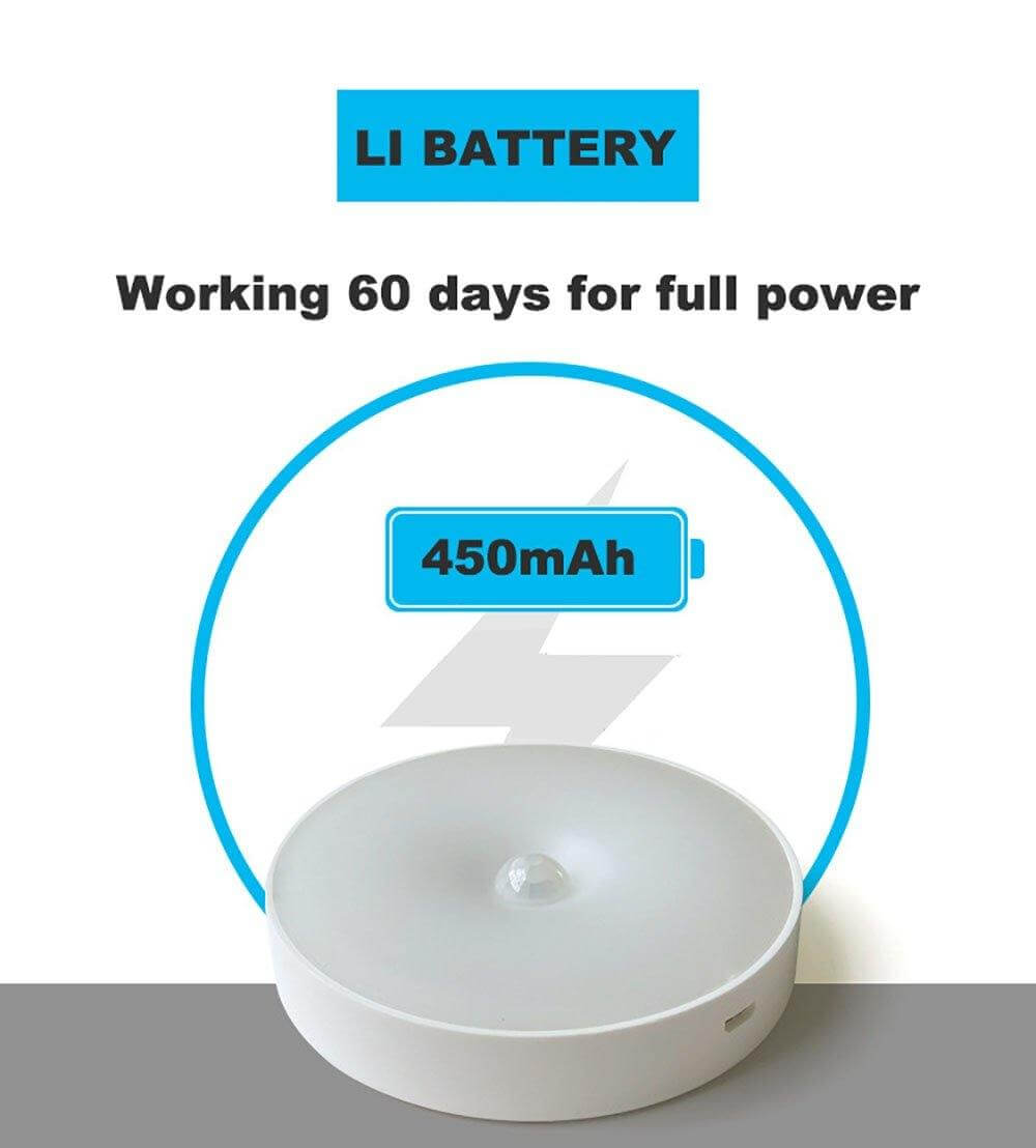 Junips | Rechargeable Motion Sensor LED USB Night Light