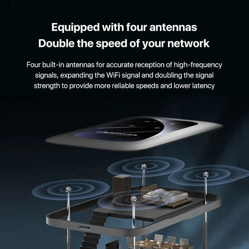 Junips | Wireless portable WiFi