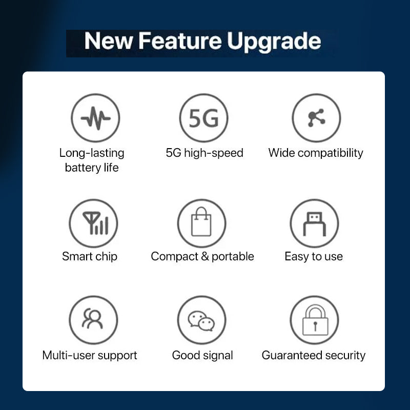 Junips | Wireless portable WiFi
