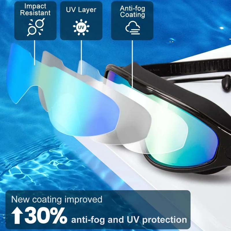 Junips | Wide View Anti-Fog Swim Goggles