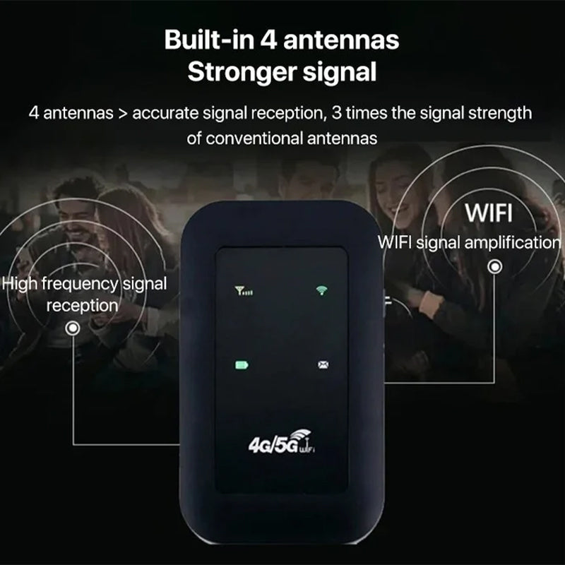Junips | Wireless portable WiFi