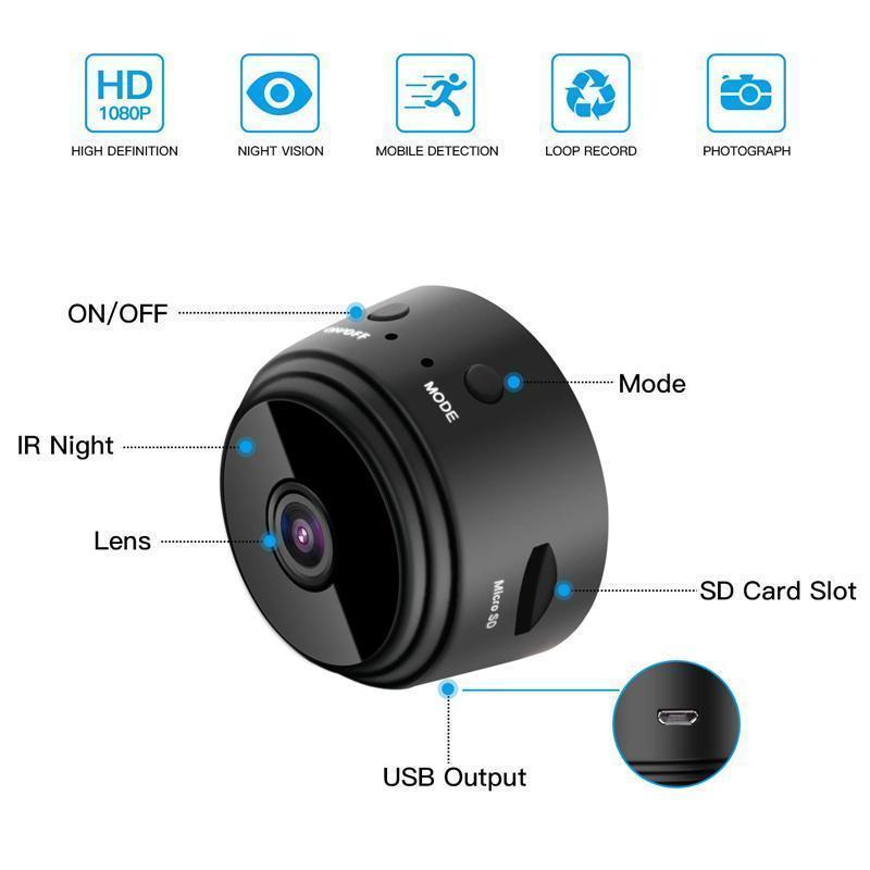 Junips | 1080p Magnetic WiFi Mini Camera