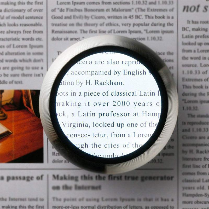 Junips | LED Reading Glasses Magnifier