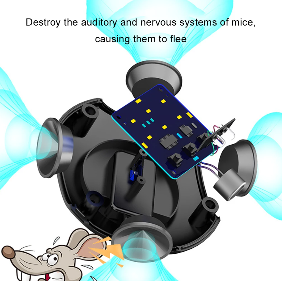 Junips | Plug-In Ultrasonic Rat Repellent | 25–45KHz High-Frequency Wave Generator | 3200 sq. ft. Coverage | Chemical-Free Rodent Deterrent