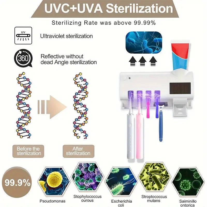 Junips | Smart UV Light Sterilizer Toothbrush Holder, Wall Mounted Toothpaste Dispenser