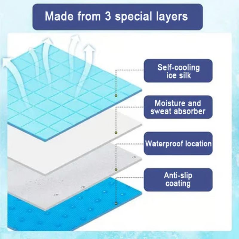 Junips | Cooling Mat for Dogs (4x More Effective)