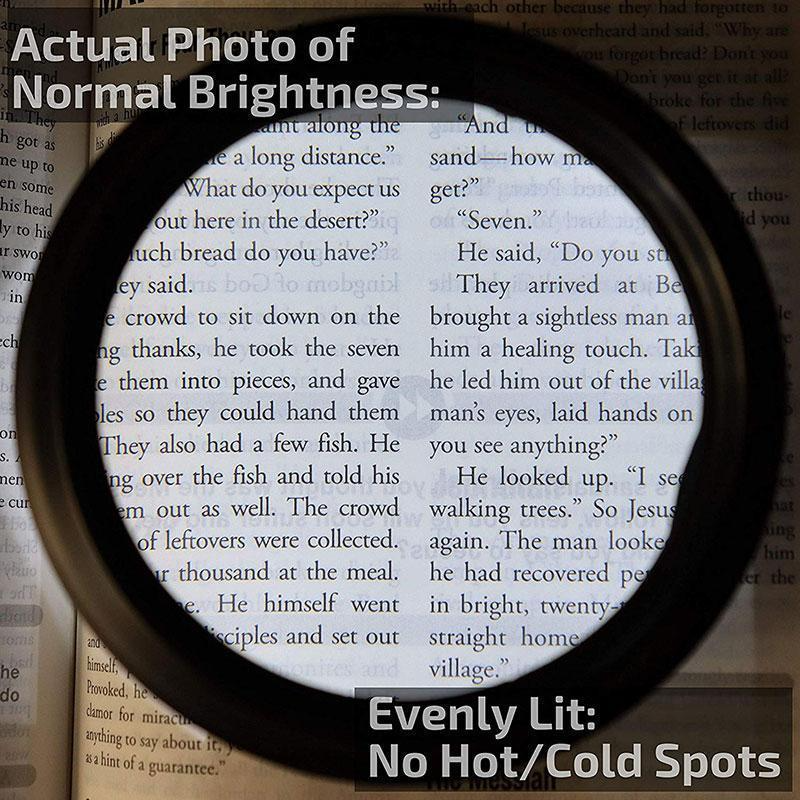 Junips | LED Reading Glasses Magnifier