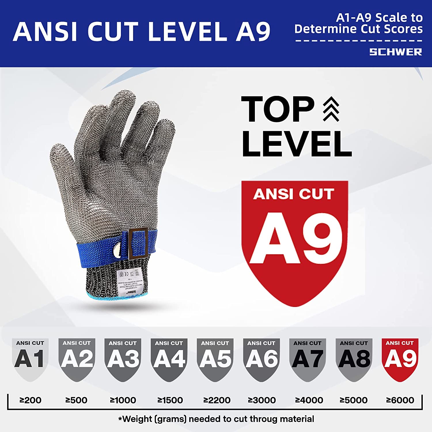 Junips | Food grade stainless steel mesh metal glove