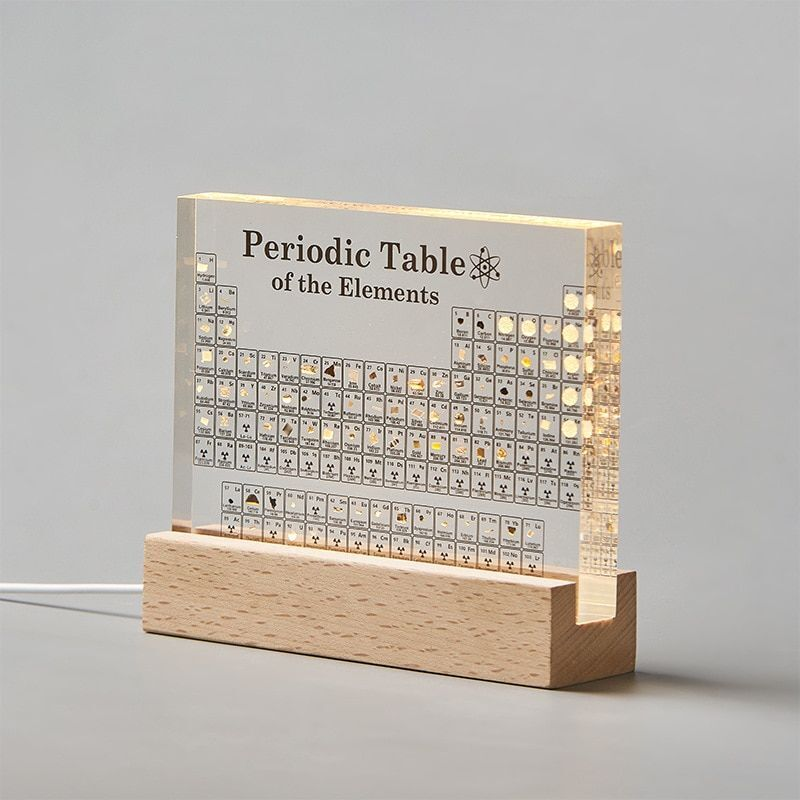 Junips | Real Elements Periodic Table