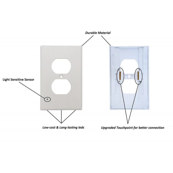 Junips | Pack 4x LED Night Light Outlet Cover | Energy-Efficient, Automatic Sensor & Safe for Kids' Rooms