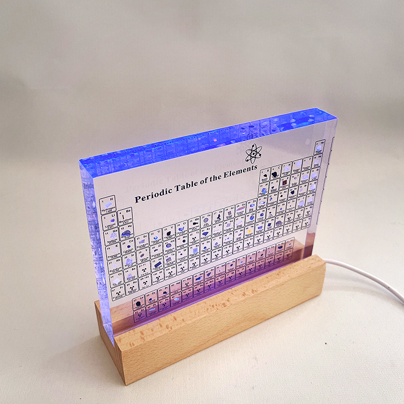Junips | Real Elements Periodic Table