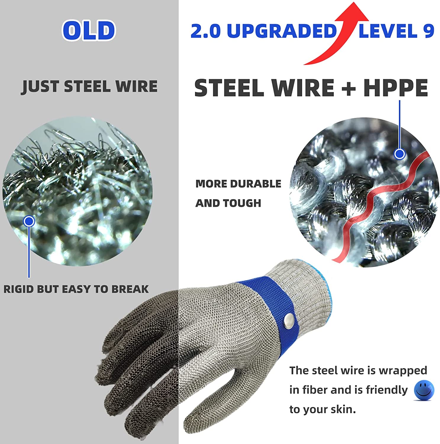 Junips | Food grade stainless steel mesh metal glove