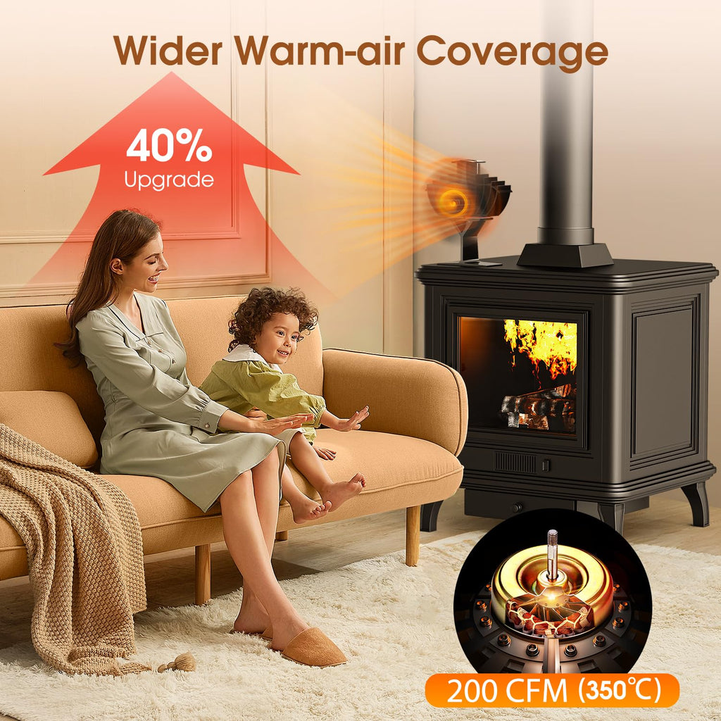 Junips | 4-Blade Stove and Fireplace Fan for Wood/Fireplace