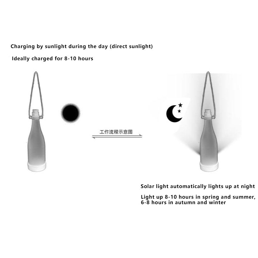 Junips | 5 Piece Solar Wine Bottle Light Outdoor Decoration Plastic LED Hanging Light