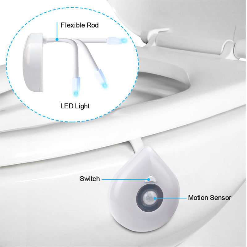 Junips | LED Induction Toilet Night Light