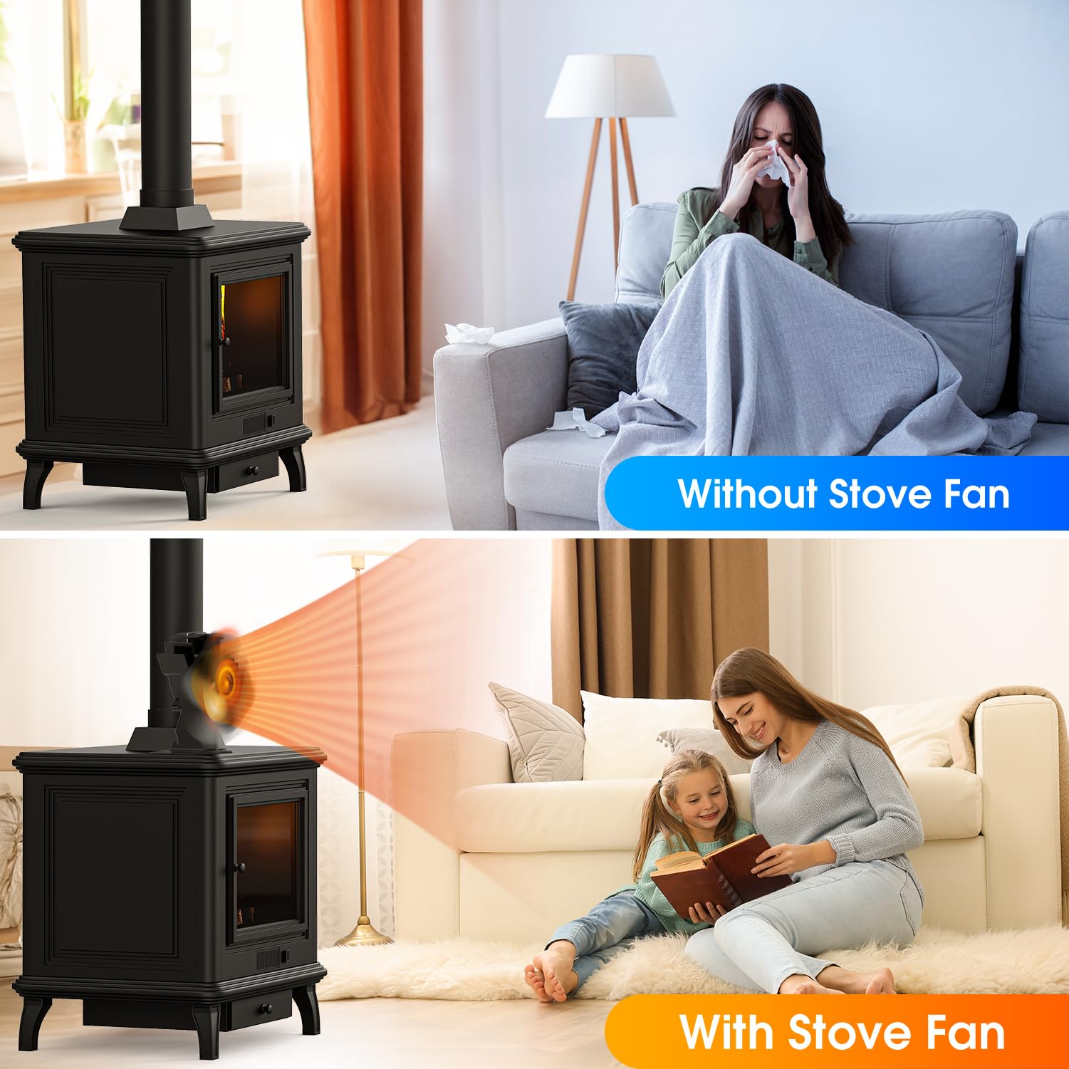 Junips | 4-Blade Stove and Fireplace Fan for Wood/Fireplace