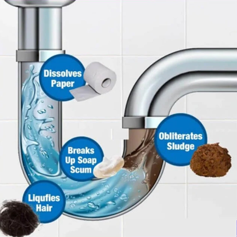 Junips | Powerful Sink and Drain Cleaner