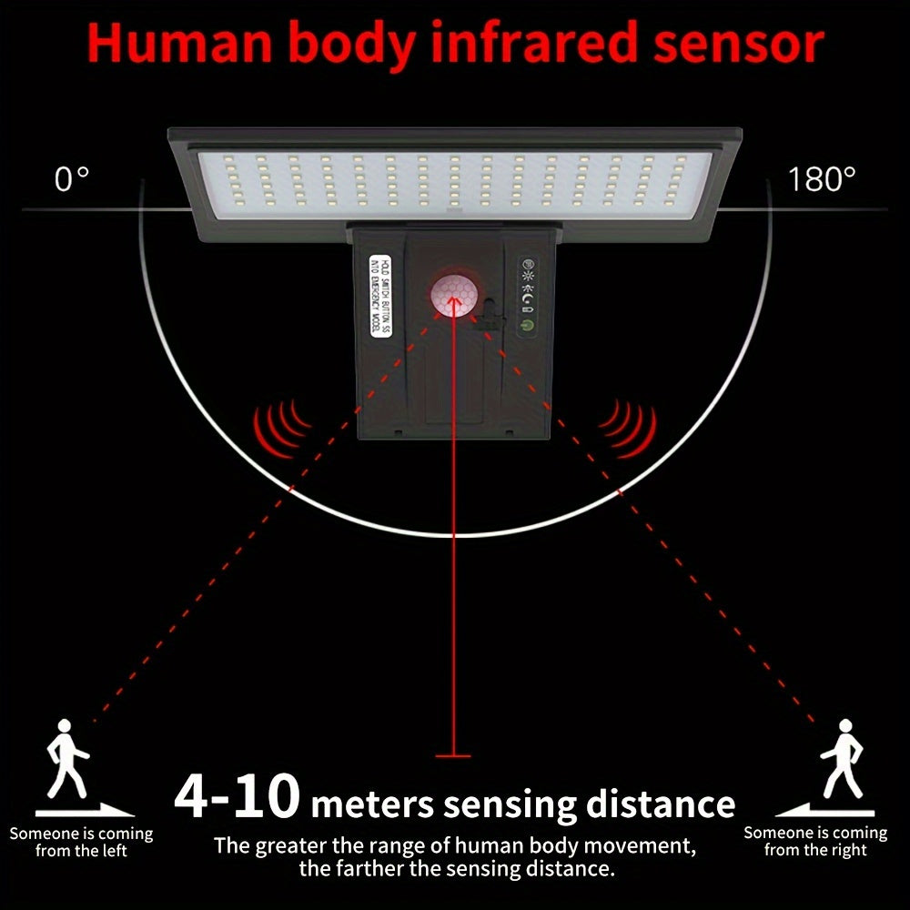 Junips | SmartSolar - Solar LED Outdoor lamp Spotlight Motion sensor - a lifetime of free light