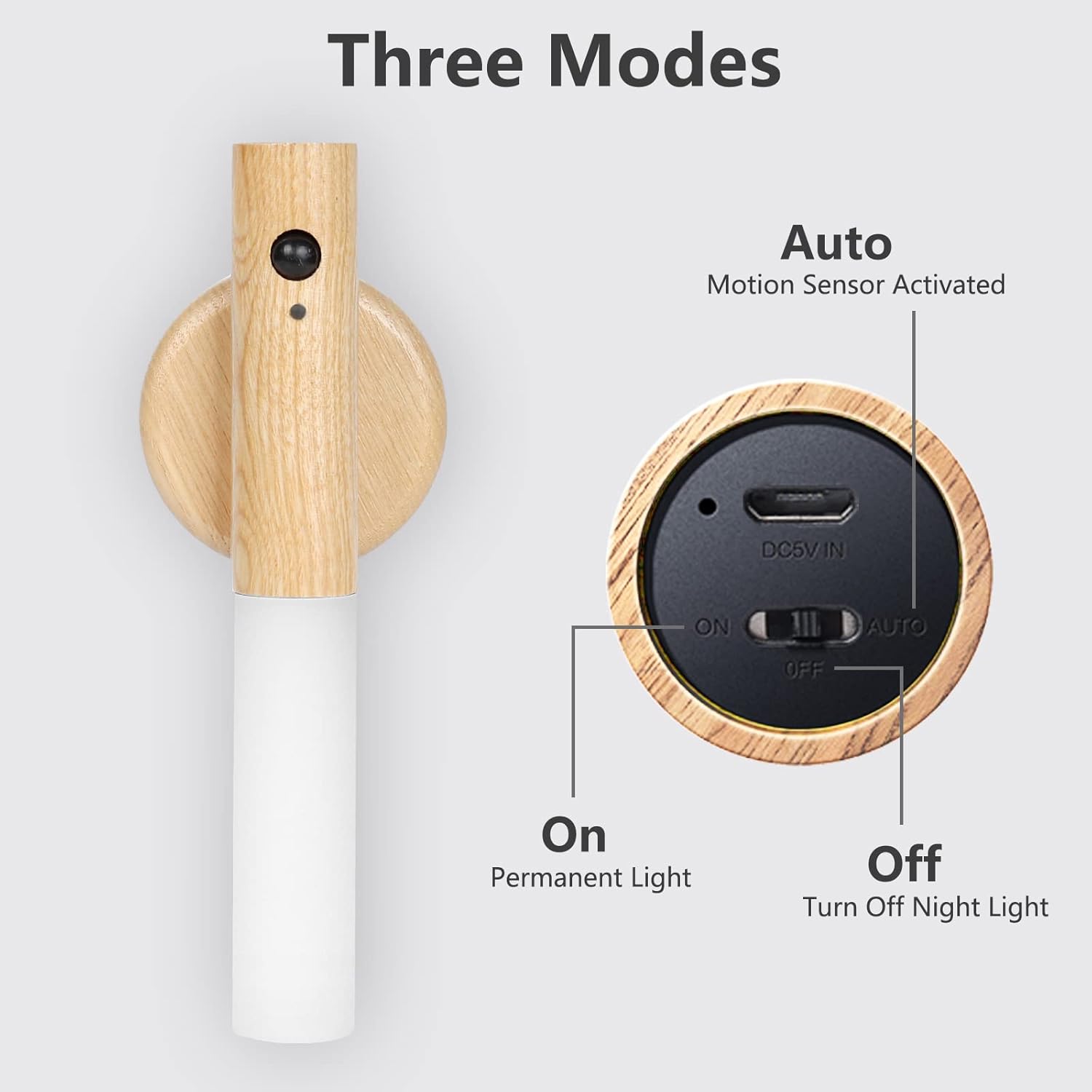 Junips | Rechargeable Motion Sensor Magnetic LED Night Light