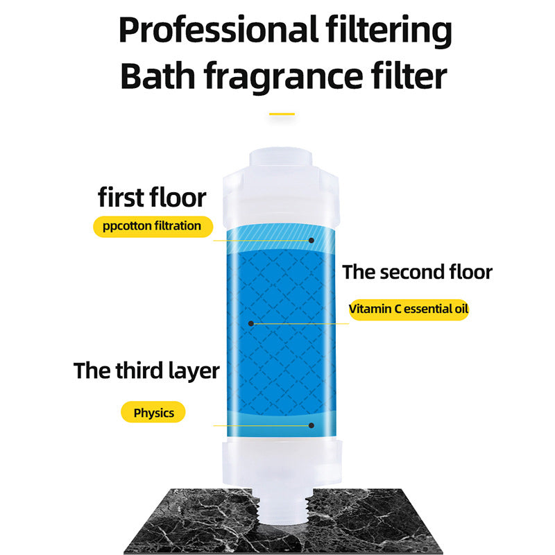 Junips | Shower Aroma Filter