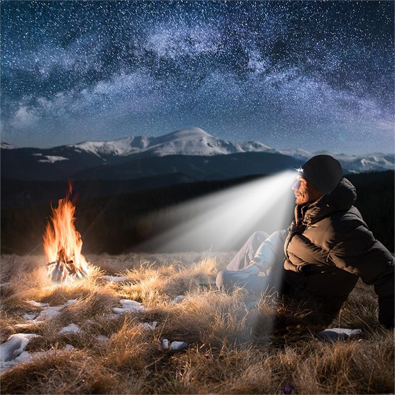 Junips | Removable LED Headlamp Beanie Hat