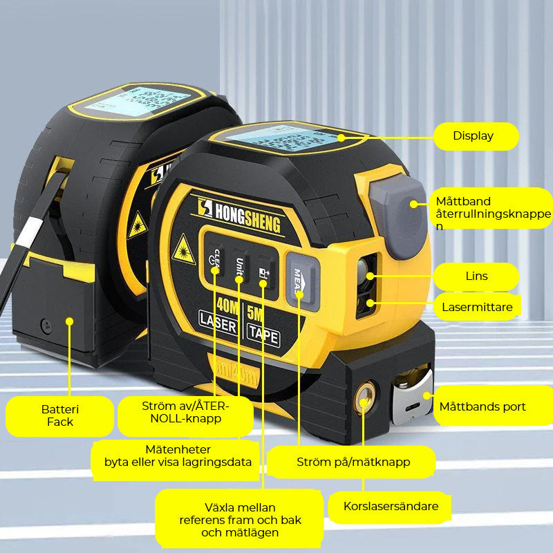 Junips | 3-in-1 Infrared Laser Band Measurement