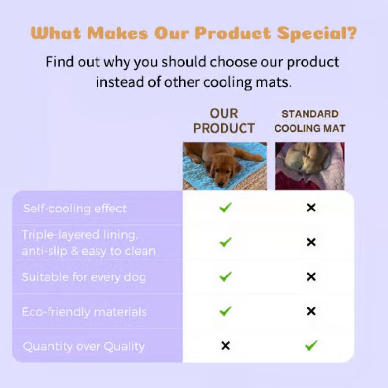 Junips | Cooling Mat for Dogs (4x More Effective)
