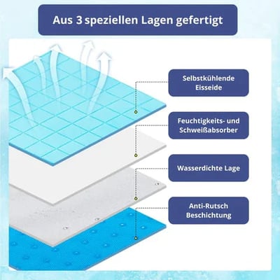 Junips | Cooling mat for pets with non-toxic self-cooling gel