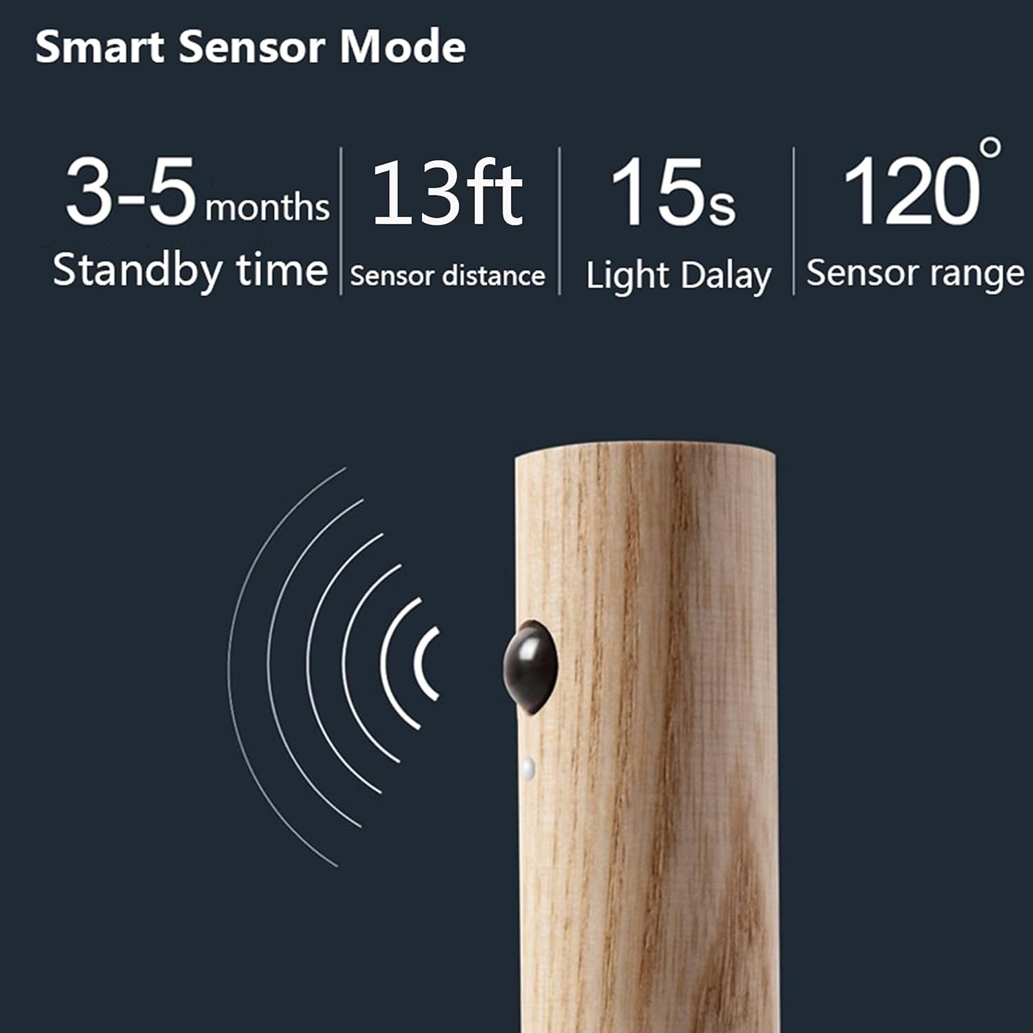 Junips | Rechargeable Motion Sensor Magnetic LED Night Light