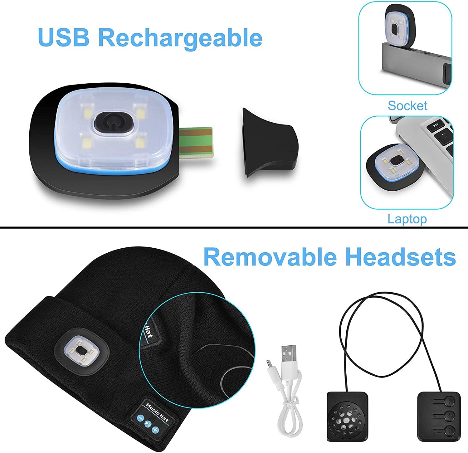 Junips | Bluetooth Beanie Hat Light Wireless Headphones