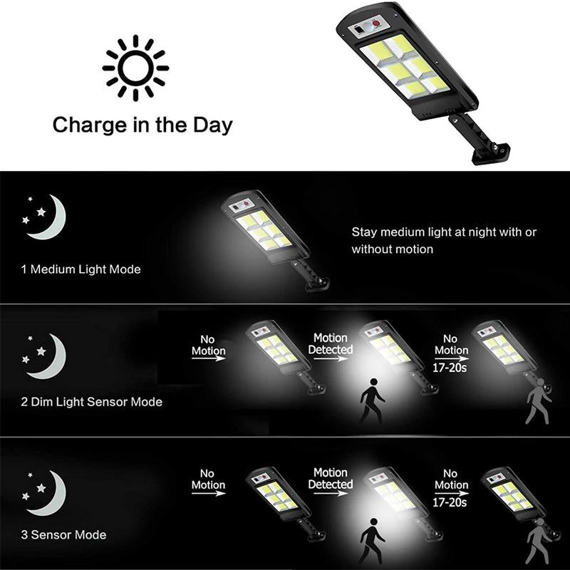 Junips | 200W Outdoor Solar LED Lamp with Remote Control, Motion and Twilight Sensor
