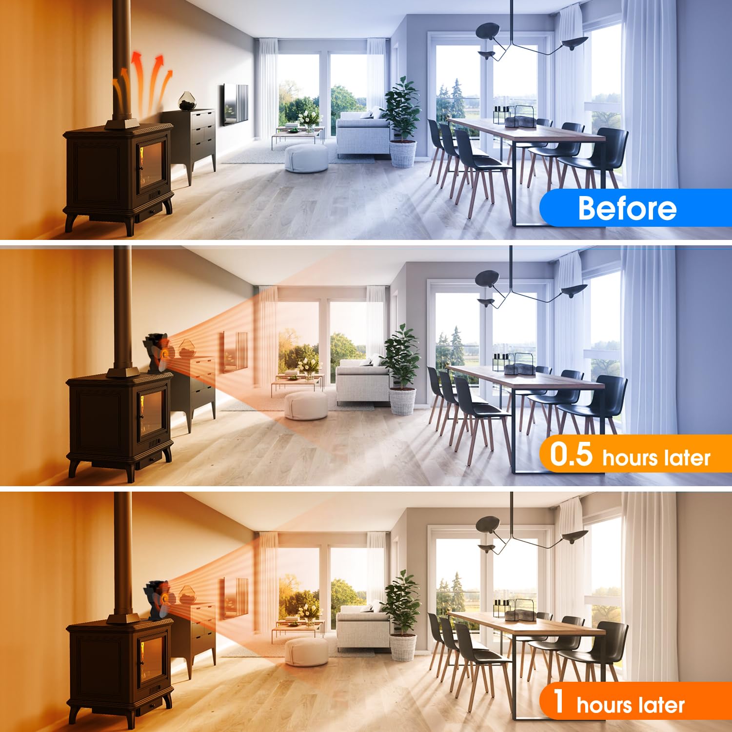 Junips | 4-Blade Stove and Fireplace Fan for Wood/Fireplace