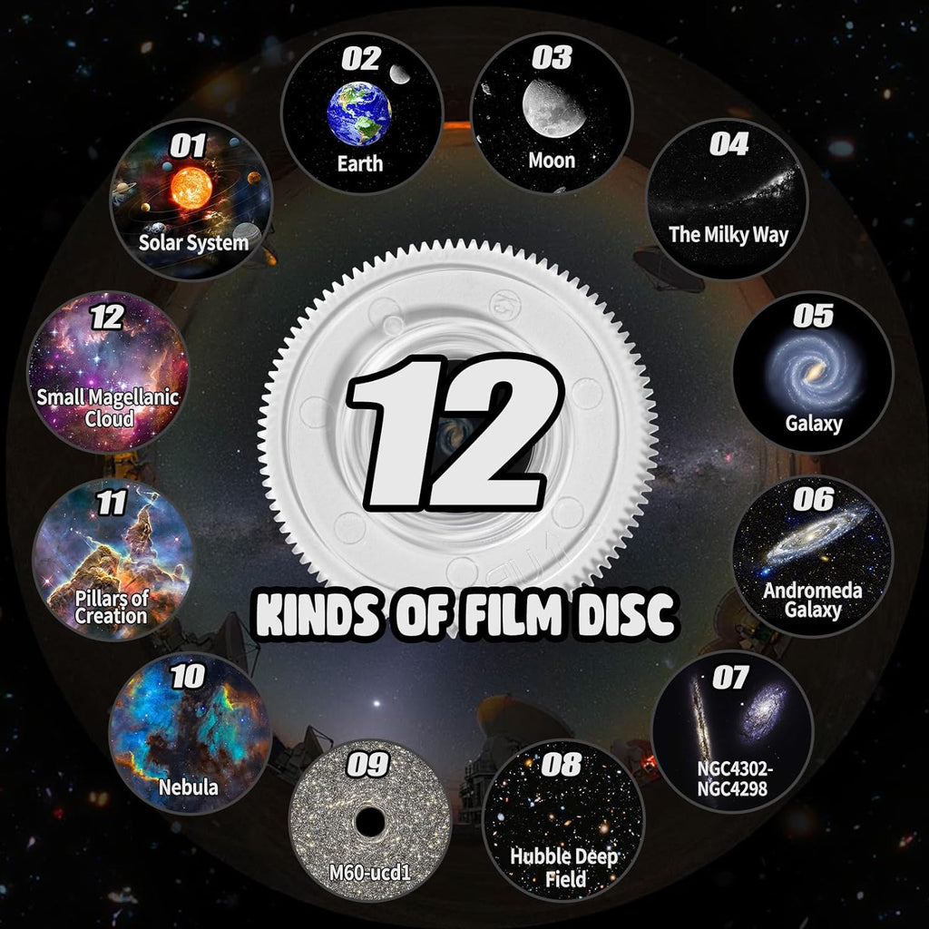 Junips | 360° Planetarium Projector | Improved Relaxation and Stress Relief