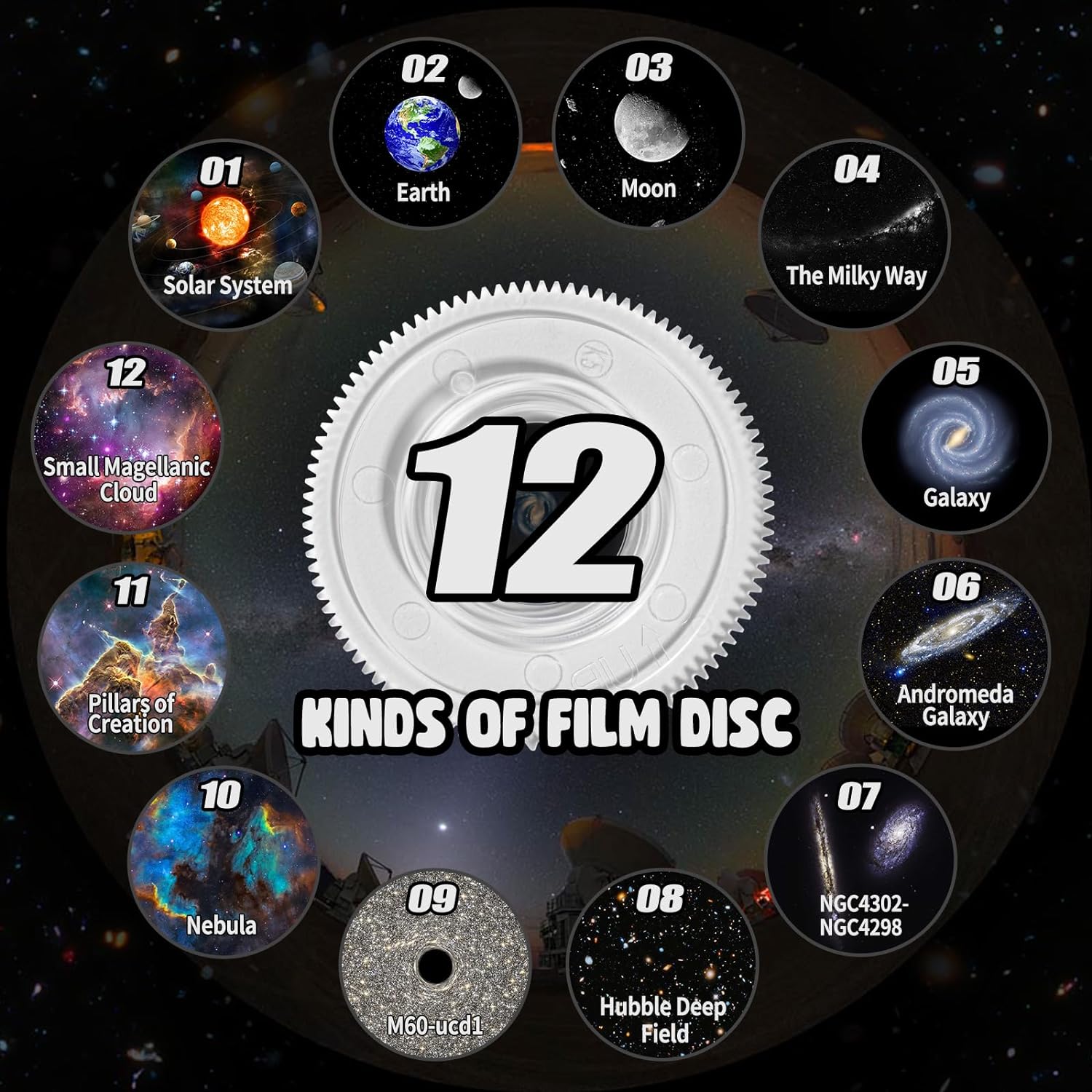 Junips | 360° Planetarium Projector | Improved Relaxation and Stress Relief