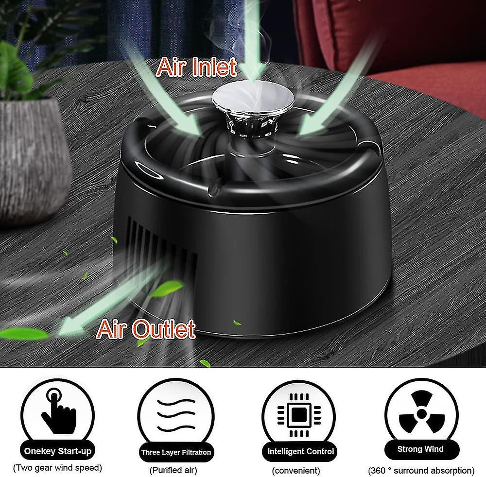 Junips | Odorless Smoke-Free Ashtray - Portable Smoke Catcher with Scent Filter