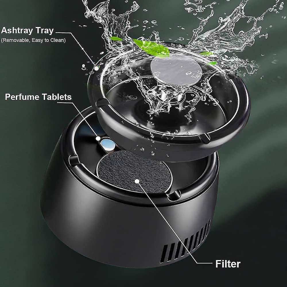 Junips | Odorless Smoke-Free Ashtray - Portable Smoke Catcher with Scent Filter