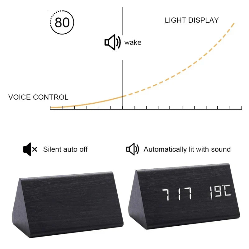 Junips | Charms | Digital Wooden Alarm Clock | Including Temperature Display