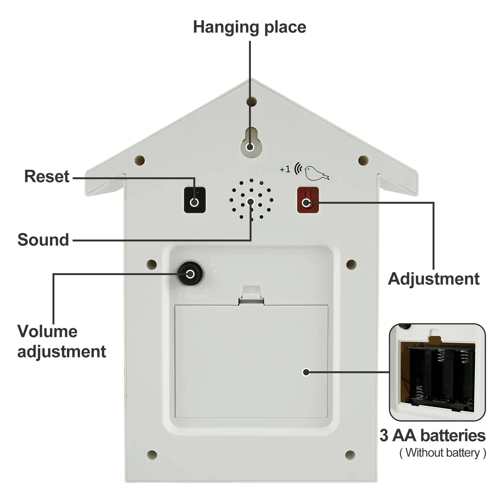 Junips | Cuckoo Clock Cuckoo Sound Clock with Pendulum Delicate Cuckoo Clock Bird Battery Operated Cuckoo Wall Clock for Living Room Decor