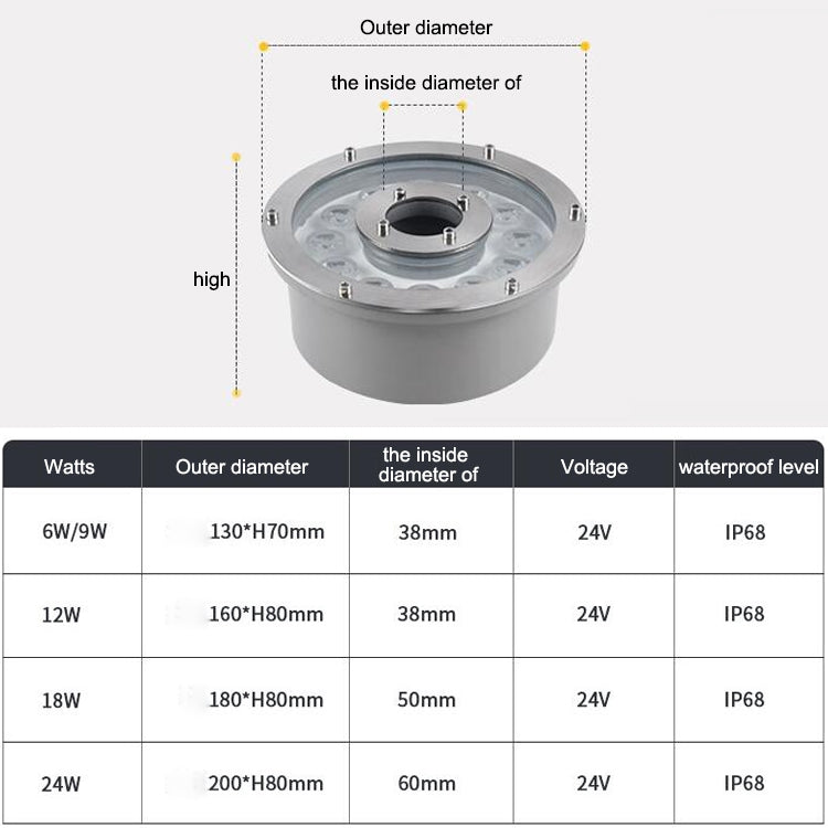 Junips | 6W Landscape Color Changing Ring LED Aluminum Alloy Underwater Fountain Light (Color Changing)
