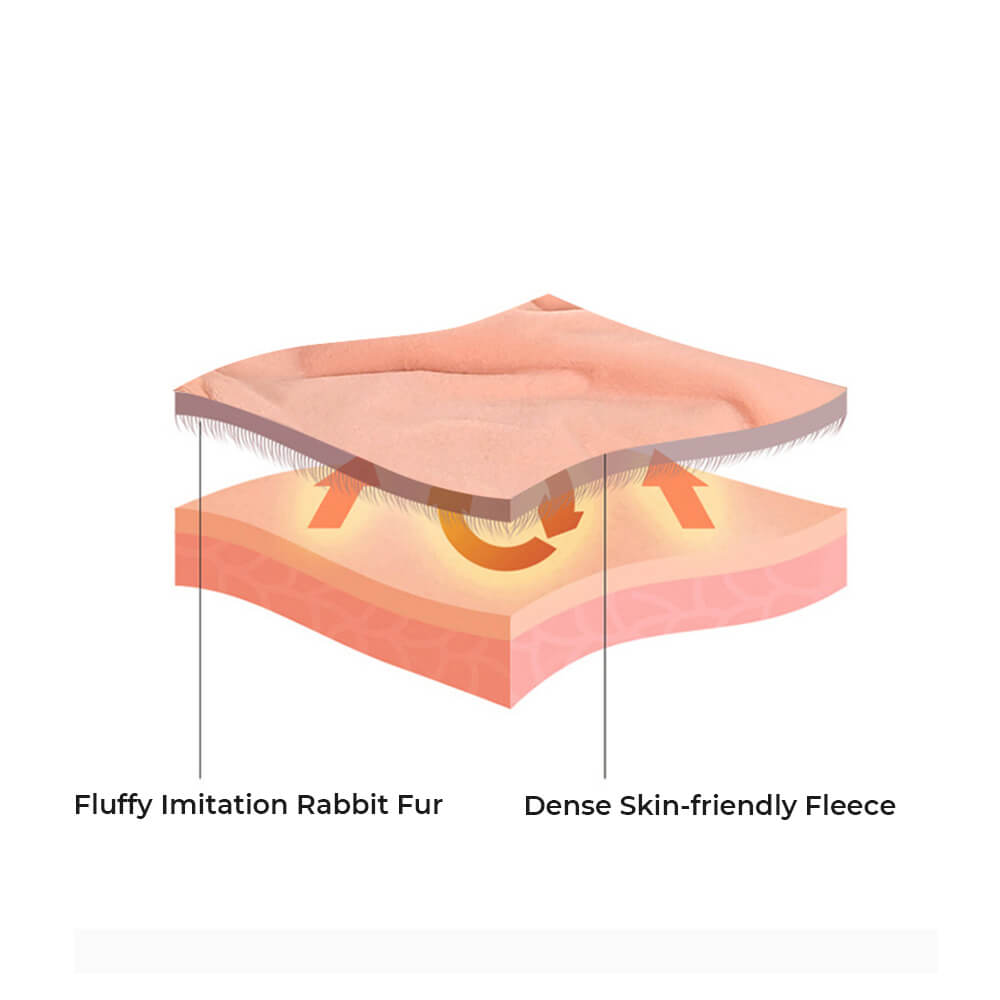 Junips | Premium Bubble Double Layer Thick Faux Rabbit Fur Blanket
