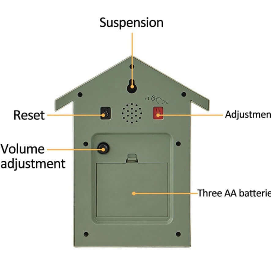 Junips | Modern Cuckoo Clocks