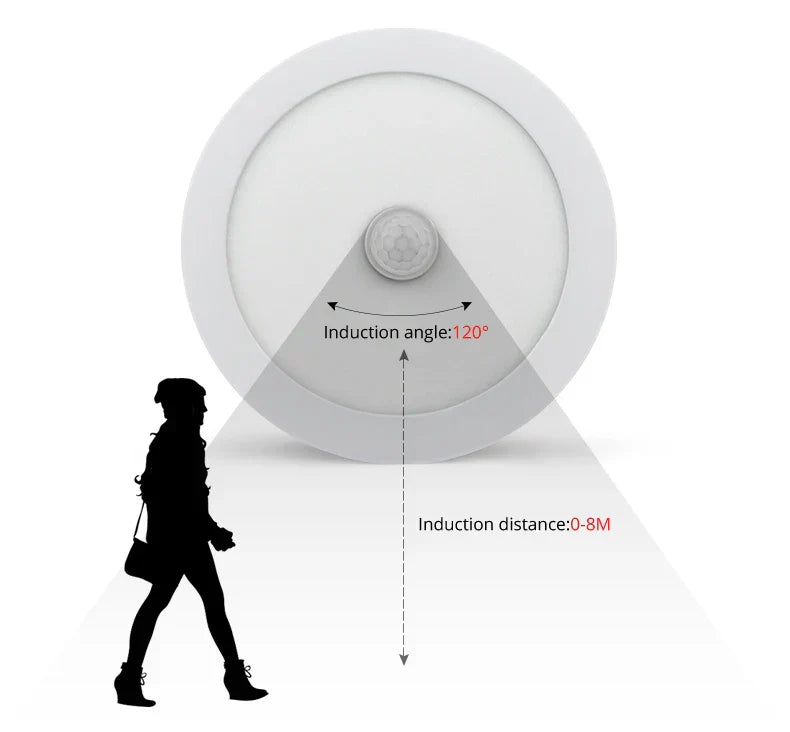 Junips | Motion Sensor LED Ceiling Lights – Smart Lighting for Your Home