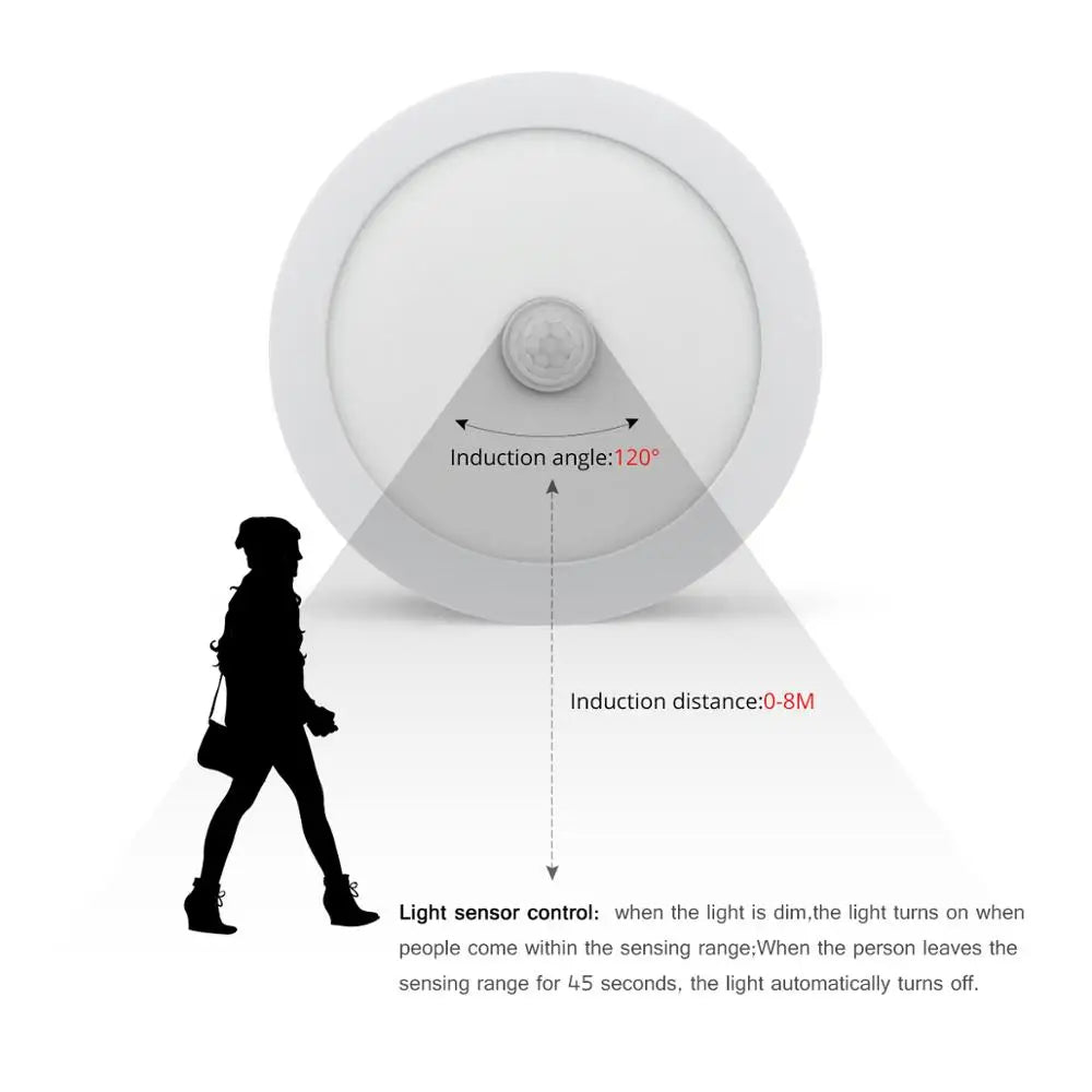 Junips | Motion Sensor LED Ceiling Lights – Smart Lighting for Your Home