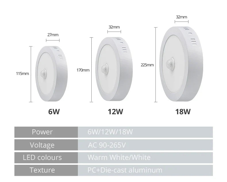 Junips | Motion Sensor LED Ceiling Lights – Smart Lighting for Your Home