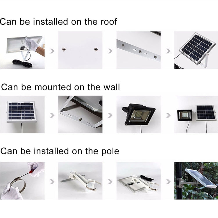 Junips | 10W 100 LEDs IP67 Waterproof Solar Power Floodlight with Remote Control