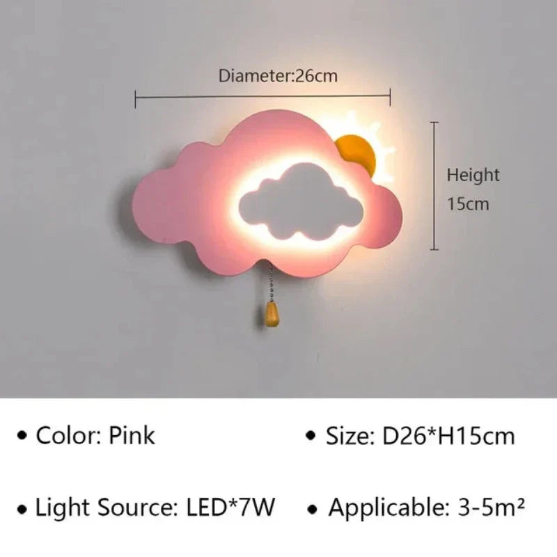 Junips | LED wall lamp for children's rooms and corridors