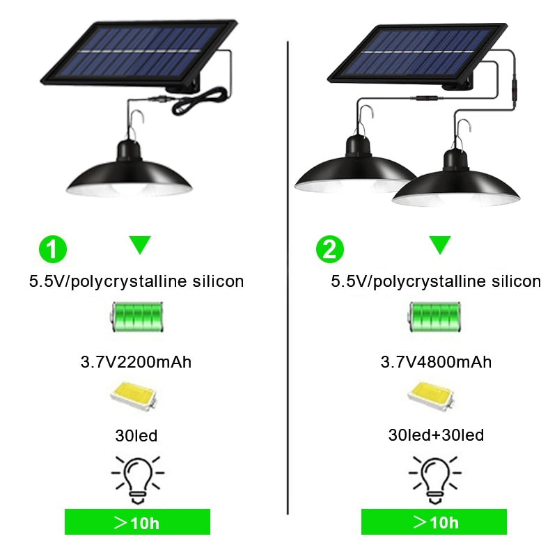 Junips | Solar-Motion Sensor-Outdoor Light with Remote Control