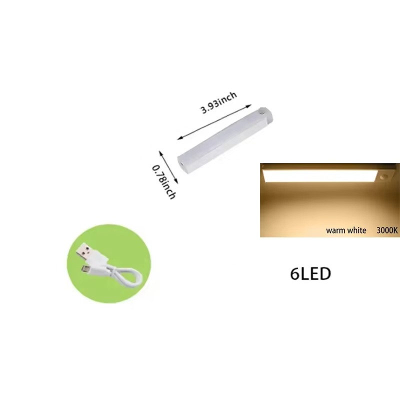 Junips | Smart Sensor LED Night Light - Motion-Activated, Dimmable & Rechargeable
